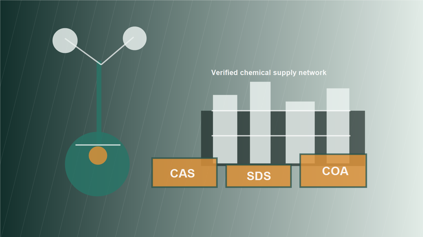 ChemicalAlgebra workflow design workspace